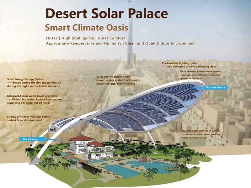 Palais solaire dans le désert
